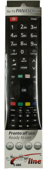 TV-Fernbedienung Gbs-panasonic