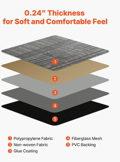 Vevor Set Plastic Floor with 24 Tiles 6mm L50.8cmxW50.8cm