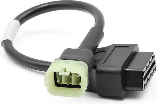 Instrument de diagnosticare auto OBD 2 cu Cablu