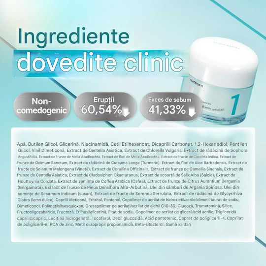 Numbuzin Active Soothing Pantothenic B5 Cremă de Față de Noapte pentru Hidratare, Roșeață și Controlul Sebumului cu Niacinamidă 80ml