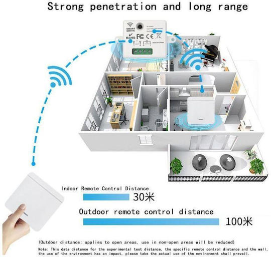 ATC Intelligenter Schalter Wi-Fi & RF 10A
