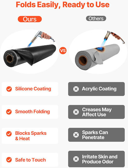 Vevor Welding Blanket Roll 45.7 X 1.5m Silicone Coated Fiberglass Welding Blanket Heat Resistant Up To 1800°F 982°C Safety Blankets Fireproof Insulating Carpet Roll