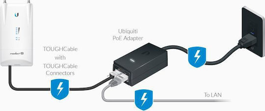 Ubiquiti POE-24-24W-G PoE+