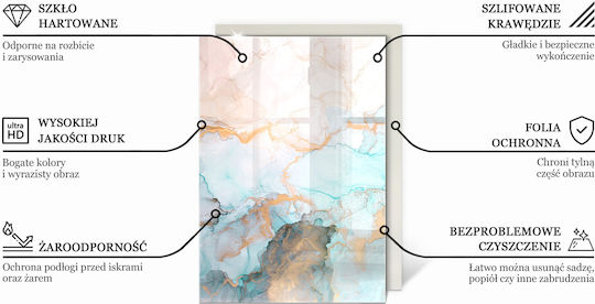 Kaminzubehör und -teile Tulup Plattenboden vorne Kamin gehärtetes Glas Grau-Grün 100x70 cm