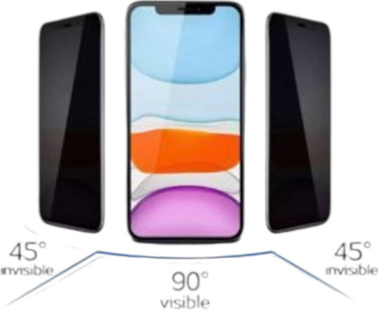 Technovo Privacy Tempered Glass (Samsung A14)