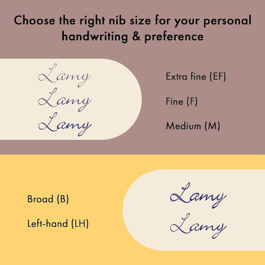 Lamy Safari 016 Stilou Fine Roșu Din Plastic Cu Cerneală Albastră
