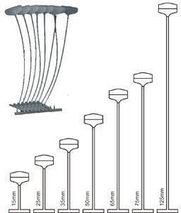 Plastic Clothing Needle 30063 (5000pcs)