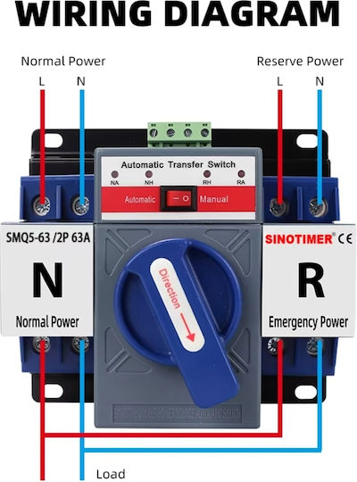 Sinotimer Bipolar Buton de comutare cu releu 230V 63A