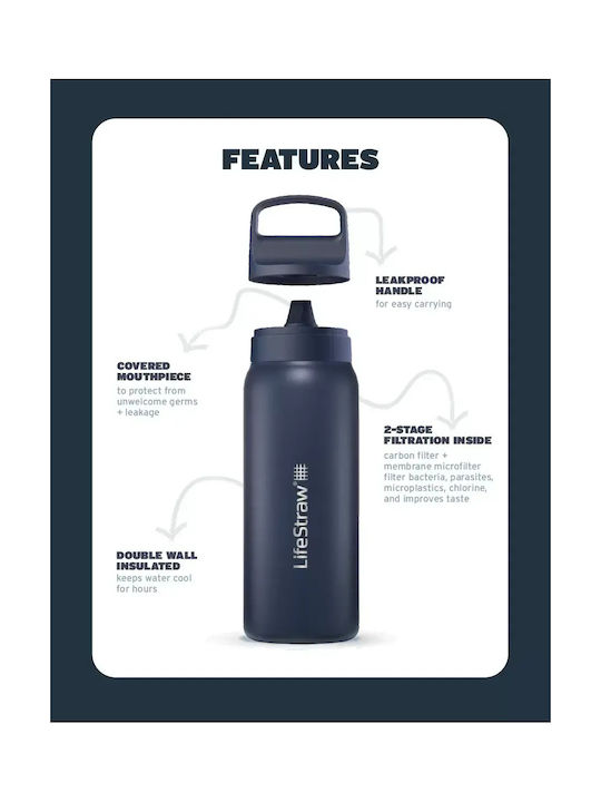 Lifestraw Παγούρι Ανοξείδωτο με Φίλτρο 700ml Μωβ