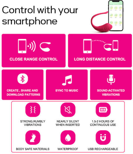 SMD Vibrator for Couples with Remote Control Pink