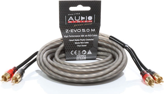 Audio System Cable 2x RCA male - 2x RCA male 0.25m