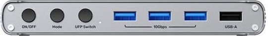 Unitek SW-KVM-UNI-001 KVM & Data Switch με USB-C / HDMI