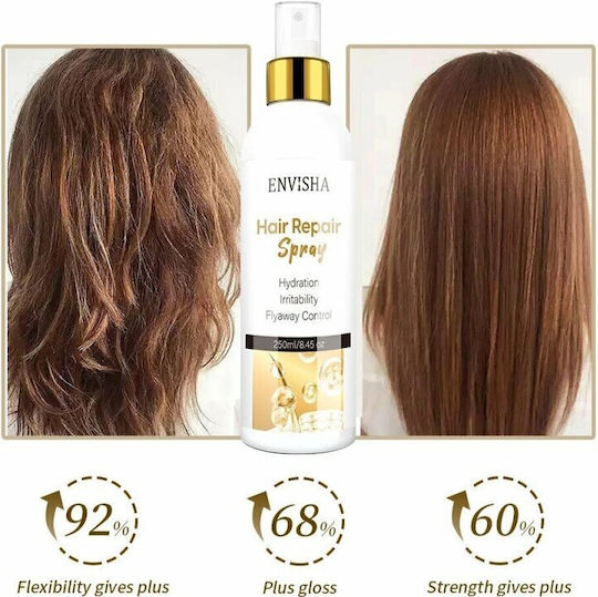 Envisha Argan масло за коса против Пърхот с Кератин 250мл