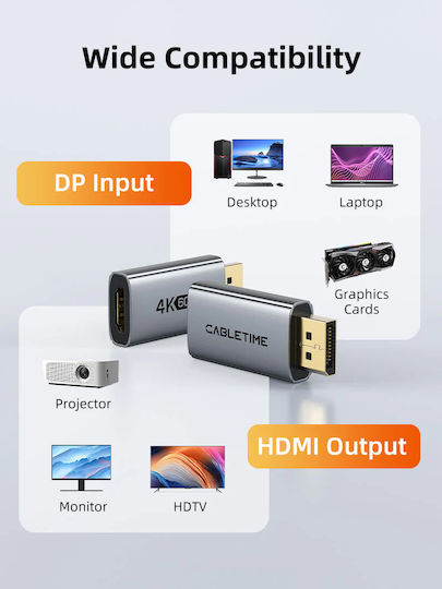 Cabletime Converter DisplayPort male to HDMI female Gray 1pcs CT-DMHF4K-AG3