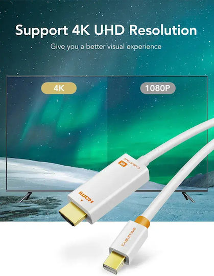 Cabletime Cable DisplayPort male - 1m Λευκό (CT-AV588-03G4K)