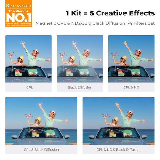 K&F Concept CPL / Adapter / Diffusion / NDFilter Kit 77mm for Camera Lenses