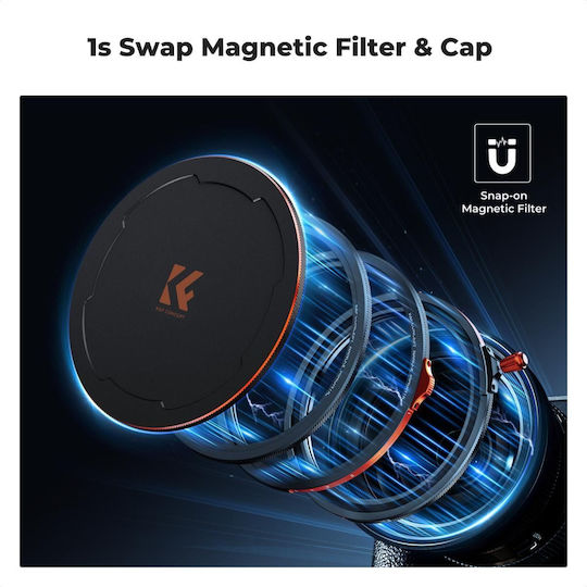 K&F Concept CPL / Adapter / Diffusion / NDFilter Kit 82mm for Camera Lenses