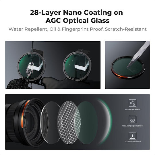 K&F Concept Σετ Φίλτρων CPL / Filter Adapter / ND Διαμέτρου 72mm για Φωτογραφικούς Φακούς