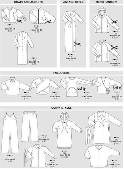 Burda Style Magazine 1/2026, January 2026