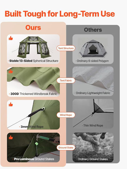 Vevor Camping Tent Pop Up Green 3 Seasons For 12 People 396x396cm