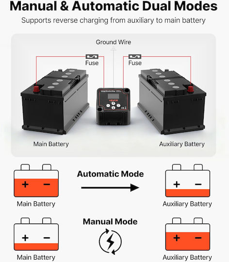 Vevor 12v 140 Amp Dual Battery Isolation Kit Manual Automatic Relay Vsr Voltage Sensitive Voltmeter Lcd Display Smart Battery Isolator Compatible Lead Acid Batteries Utv Atv