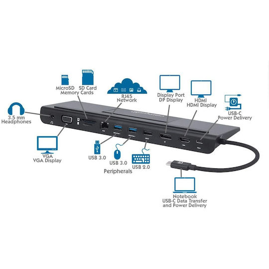 Manhattan USB-C Docking Station with DisplayPort 4K PD Ethernet and 3 Monitors Connection Black