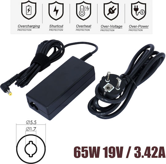2 Power AC Adapter 75W