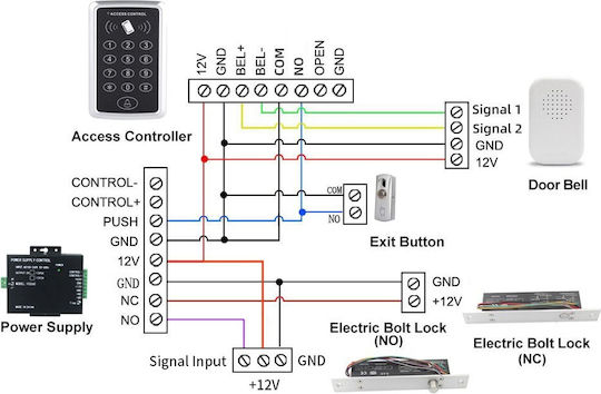Z30 Door Exit Switch