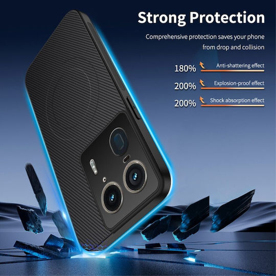 Wanlonfeng Back Cover Plastic (Motorola Edge 50 Ultra)