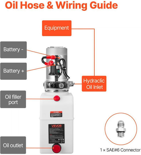 Vevor Hydraulic Power Unit 7 L Single Acting Towing Pump Maximum Relief Pressure 22 Mpa Flow Rate 3.4 L Min Hydraulic Pump Dc 12v Metal Tank Car Trailer Lifting