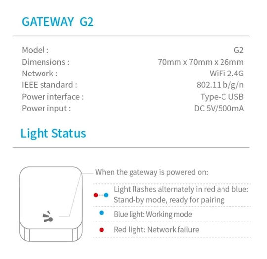A-Home G-2 Έξυπνος Κόμβος Σύνδεσης Ttlock