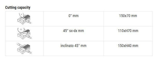 Femi Electric Miter Saw 1600W Dual-Purpose Disc Diameter 255mm