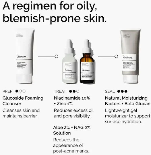 The Ordinary Niacinamide 10% + Zinc 1% Ενυδατικό Serum Προσώπου με Νιασιναμίδη για Λάμψη 60ml