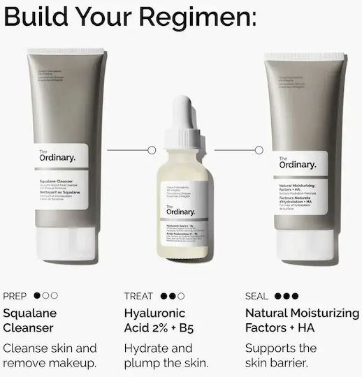 The Ordinary Hyaluronic Acid 2% + B5 Ενυδατικό & Αντιγηραντικό Serum Προσώπου με Υαλουρονικό Οξύ & Βιταμίνη B5 για Σύσφιξη 30ml