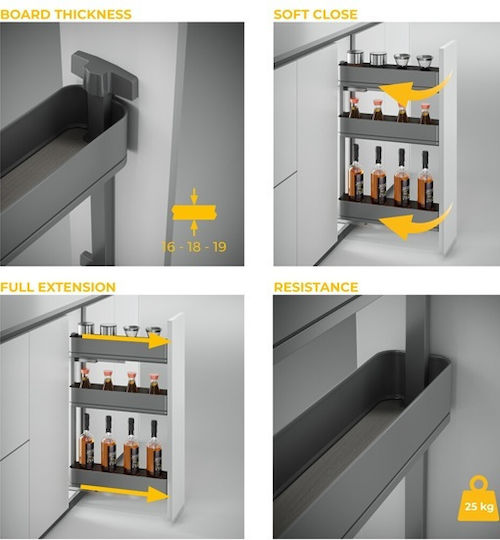 Emuca Grey Expanding Closet Mechanism with Brakes 8382235
