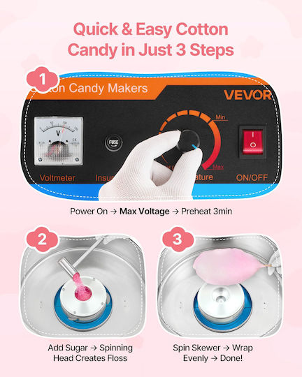 Vevor Candy Floss Maker 33.8cm Pink