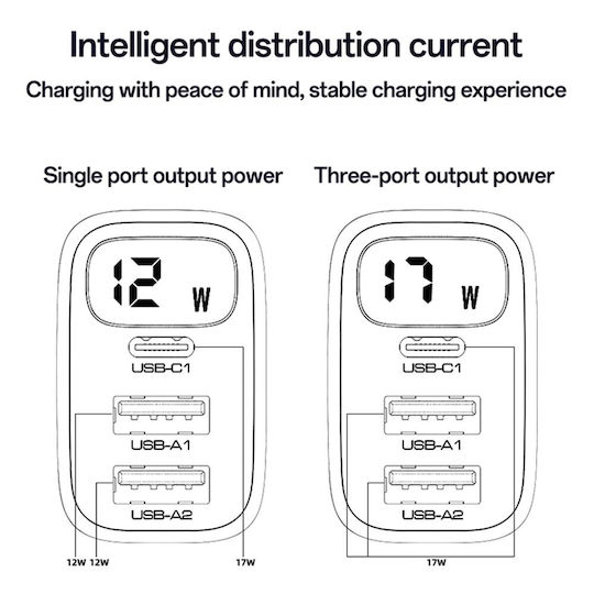 Yesido Charger Without Cable with 2 USB-A Ports and USB-C Port 17W Blacks (YC67)