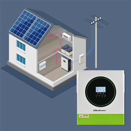 Qoltec Καθαρού Ημιτόνου Inverter Ισχύος 3500W με Τάση Εισόδου 24V (Μονοφασικό)