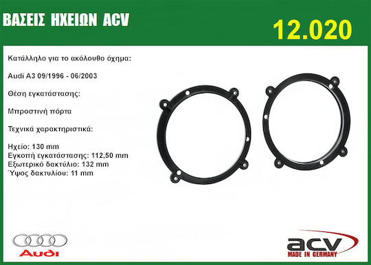 Speaker Ring Car Front 130mm Audi A3