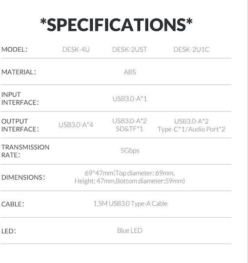 Хъб 4 порта с връзка USB-A Черен