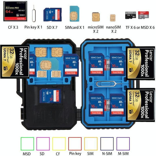 Card Reader micro USB / USB 3.0 για SD/microSD Μπλε