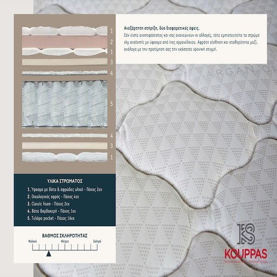 KS Kouppas Sky Double Anatomic Saltea 150x200cm