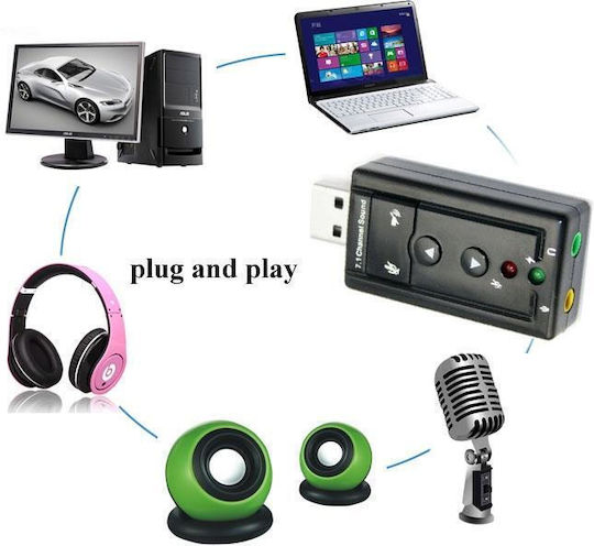 Channel 3d Virtual Extern USB Soundkarte 2.0