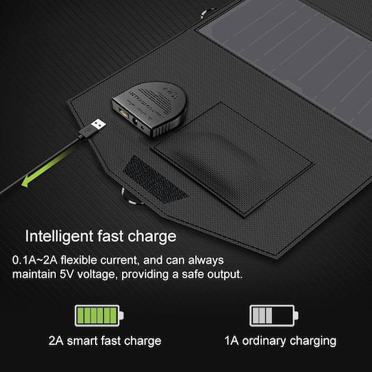 Solarbatterieladegerät 40W Mit USB-Ausgang Tragbare Geräte SC0050