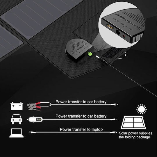 Solarbatterieladegerät 40W Mit USB-Ausgang Tragbare Geräte SC0050