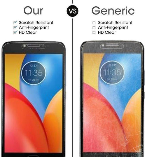 9h Surface Hardness 2.5D 0.3mm Full Face Tempered Glass 2pcs (Moto C)