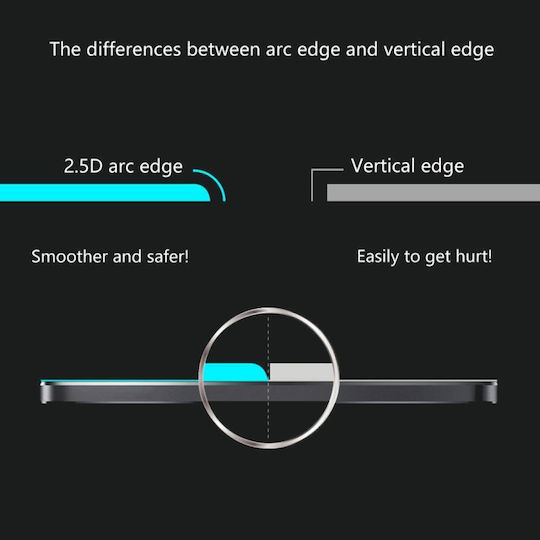 0.26mm Gehärtetes Glas (Huawei P Smart 2019/P Smart+ 2019)