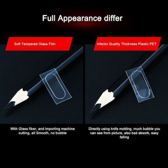 Camera Protection Tempered Glass Transparent for the Huawei Mate 20 X MPSG4041