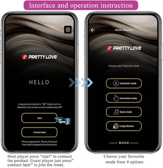 Pretty Love Functions Вибратор Яйца с Дистанционно Управление