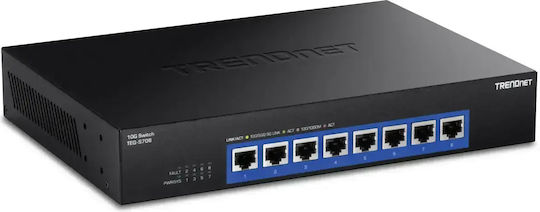 Trendnet TEG-S708 Unmanaged L2 Switch με 8 Θύρες Gigabit (10Gbps) Ethernet
